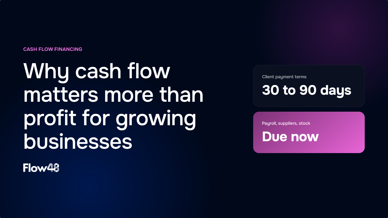 Cash flow financing for a growing South African business