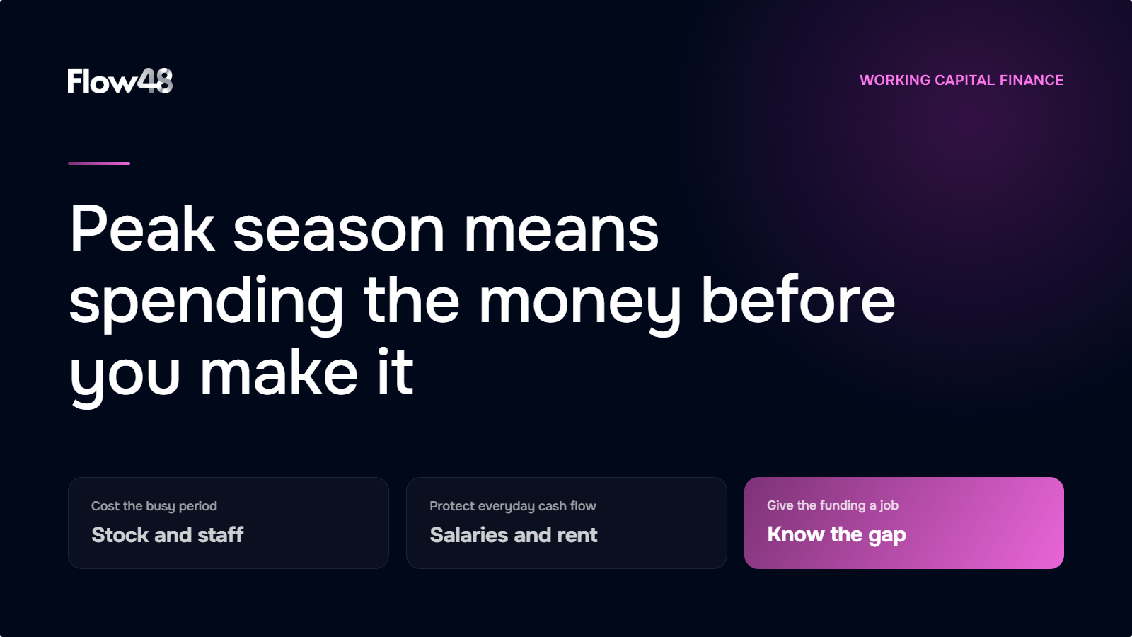 Flow48 graphic reading "Peak season means spending the money before you make it", with cards for costing the busy period (stock and staff), protecting everyday cash flow (salaries and rent) and giving the funding a job (know the gap)